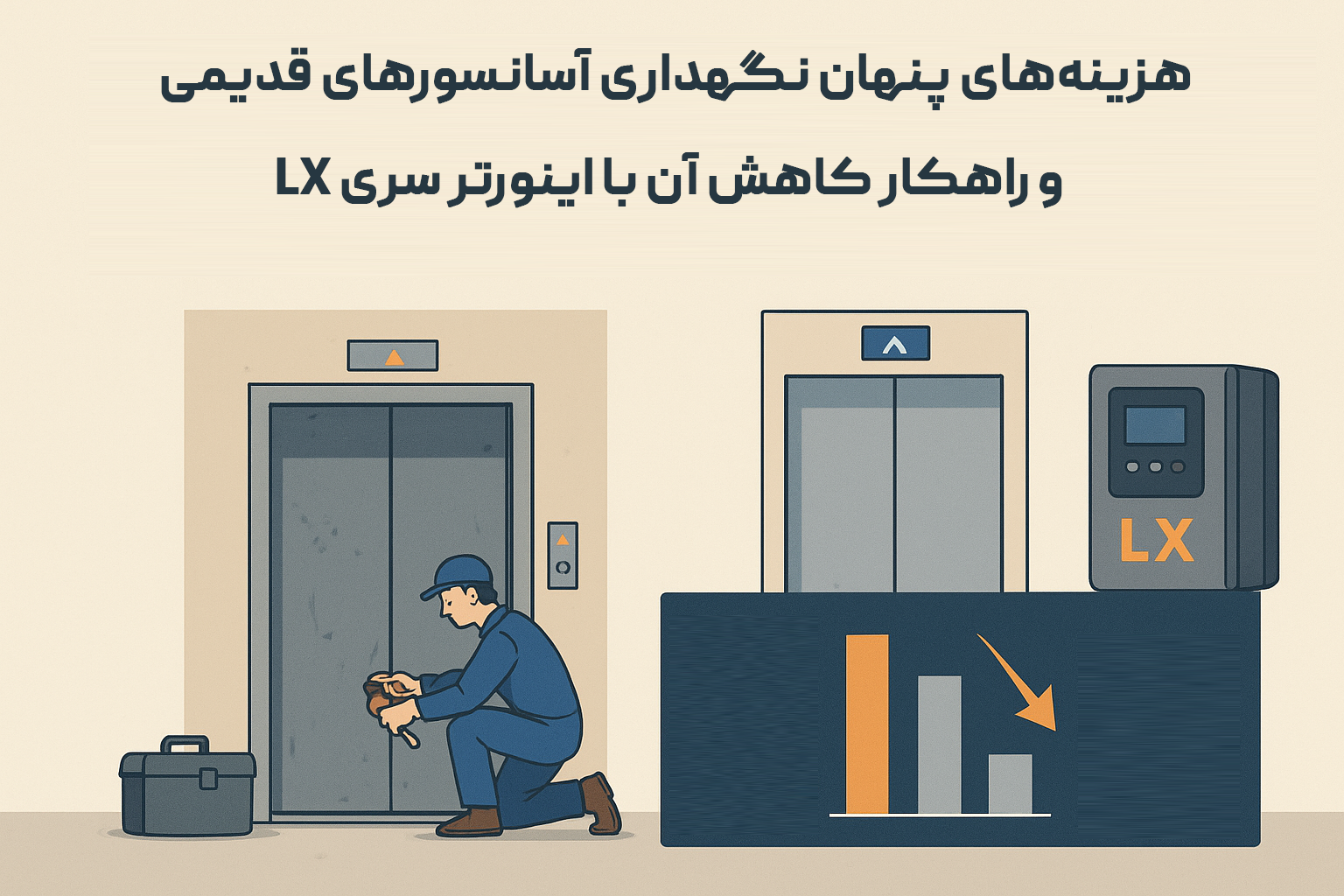 هزینه‌های پنهان نگهداری آسانسورهای قدیمی و راهکار کاهش آن با اینورتر LX
